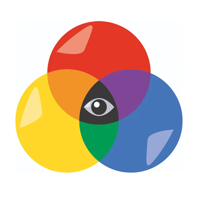 Il y a trois cercles, un bleu, un rouge et un jaune. Ils forment un diagramme de Venn. La section qui représente la rencontre des trois cercles est noire, et il y a un œil d’illustré.